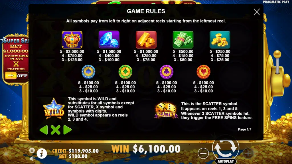 Super X symbols and paytable